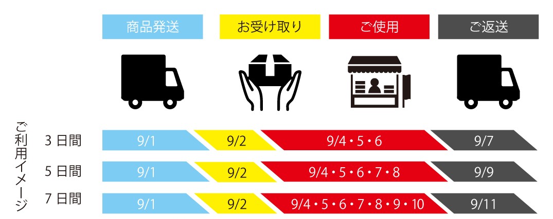 バックパネル