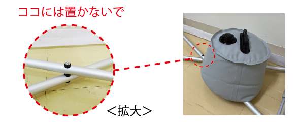 注意図